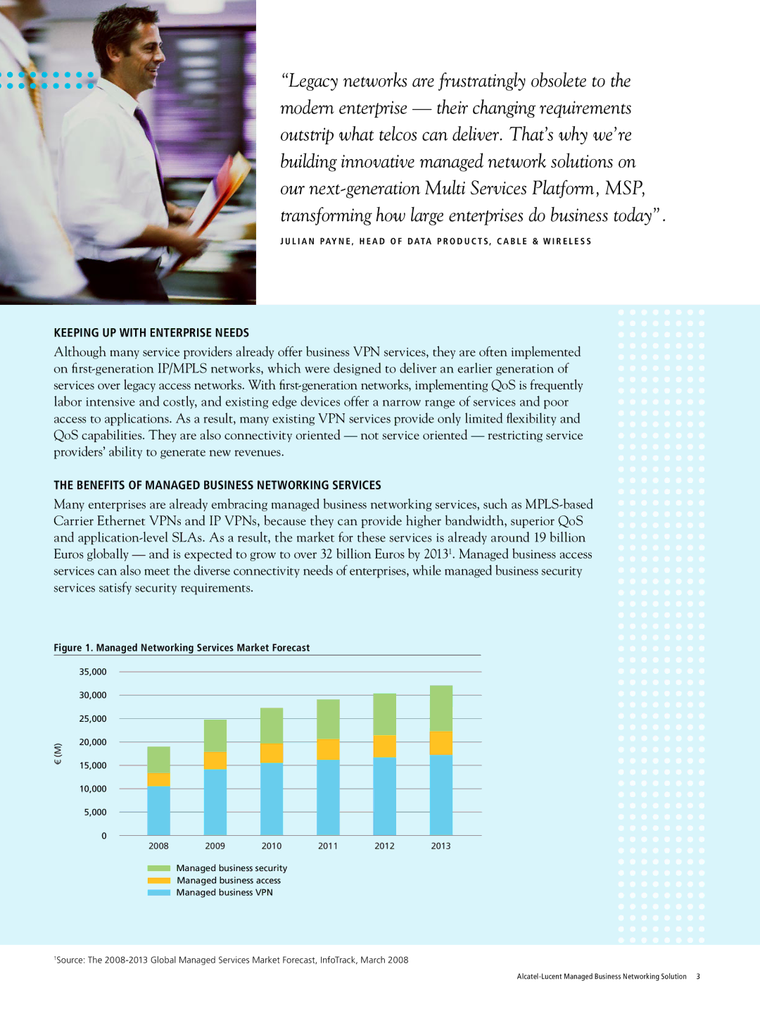 Alcatel-Lucent Managed Business Network manual Keeping up with enterprise needs 