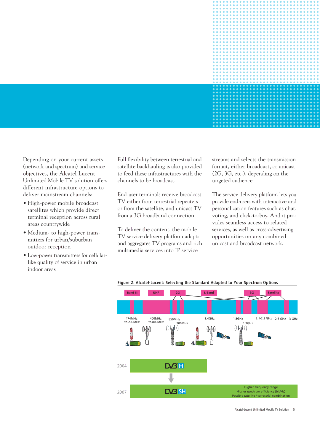 Alcatel-Lucent Mobile TV manual 2004 