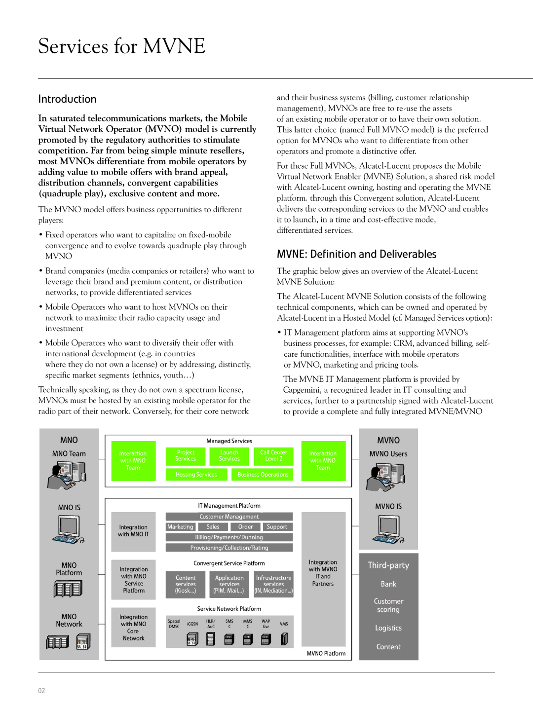 Alcatel-Lucent MVNE manual Introduction, Mvne Definition and Deliverables 