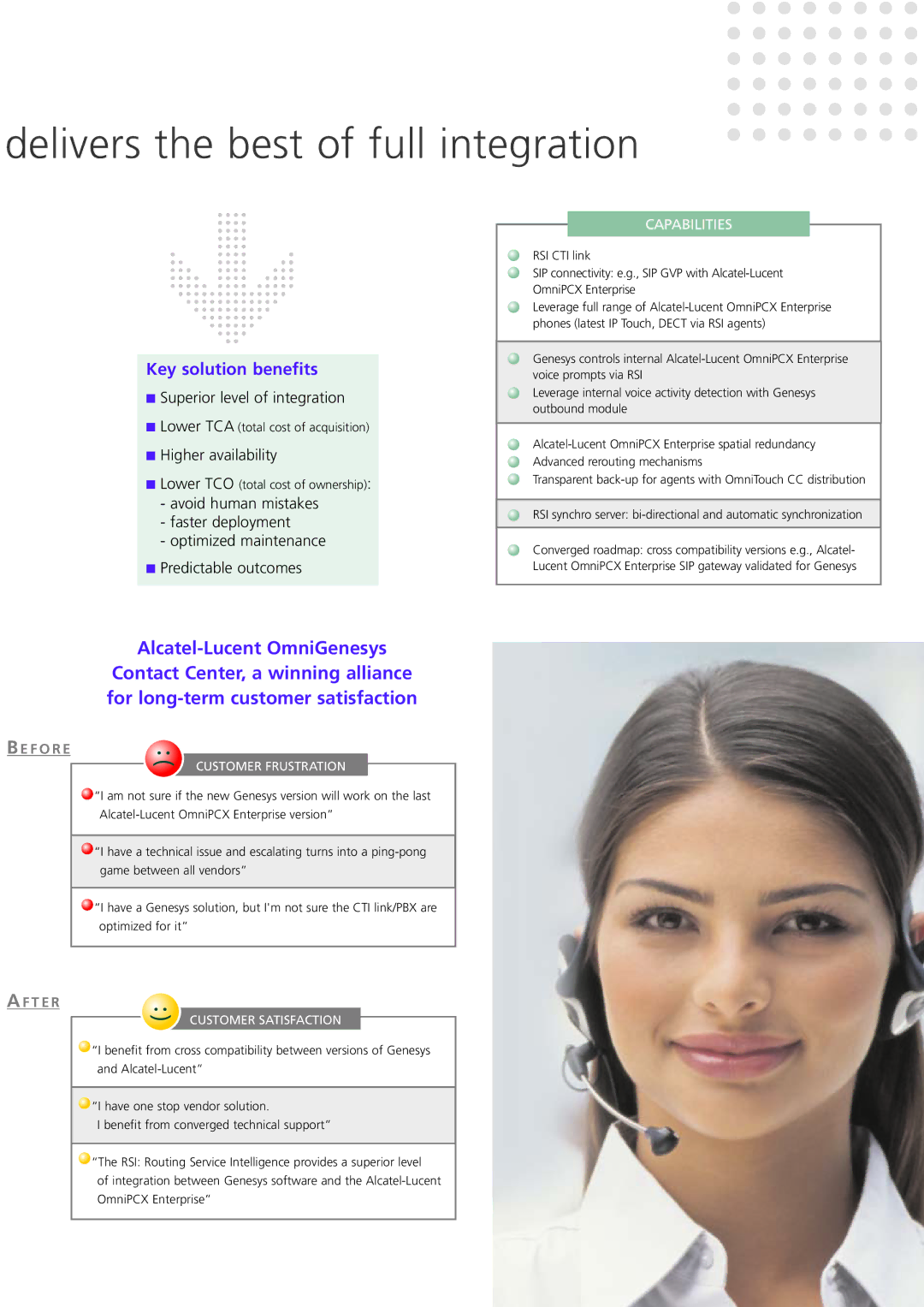 Alcatel-Lucent OmniGenesys manual Delivers the best of full integration, Key solution benefits, Capabilities 