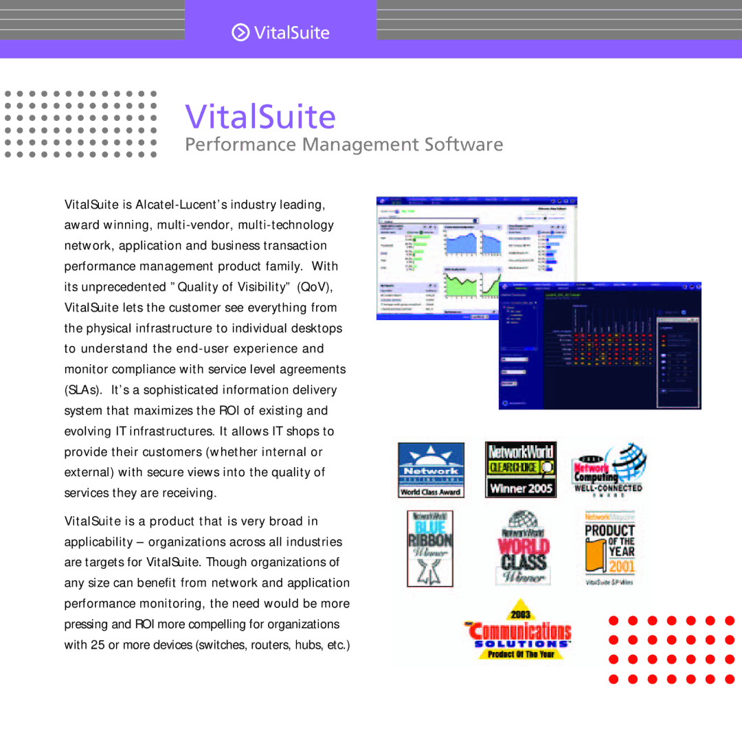 Alcatel-Lucent OS9000 manual VitalSuite 