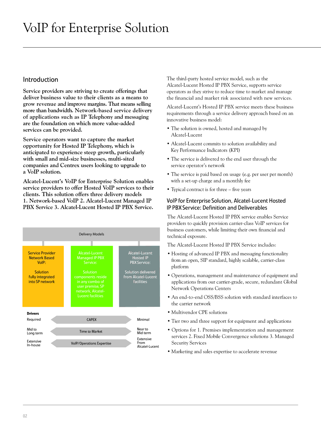 Alcatel-Lucent manual VoIP for Enterprise Solution, Drivers 