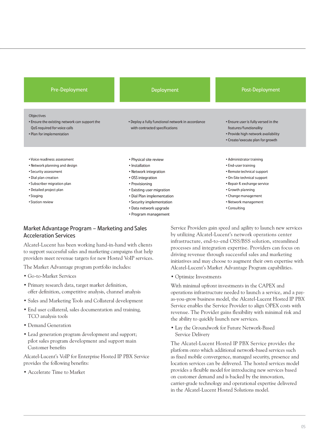 Alcatel-Lucent VoIP for Enterprise manual Pre-Deployment Post-Deployment, Objectives 