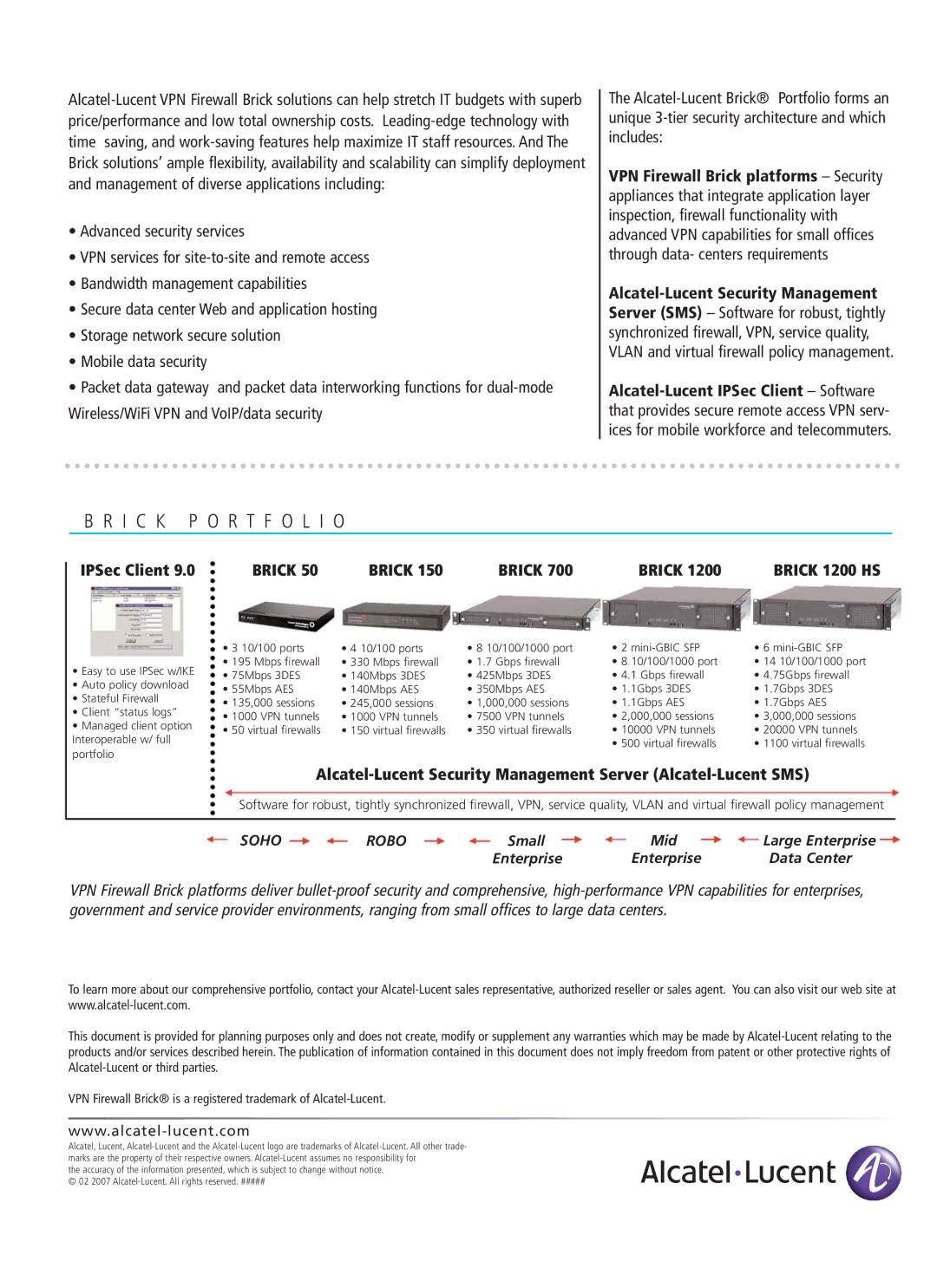 Alcatel-Lucent VPN Firewall Brick Portfolio manual I C K P O R T F O L I O, IPSec Client, Brick 1200 HS 