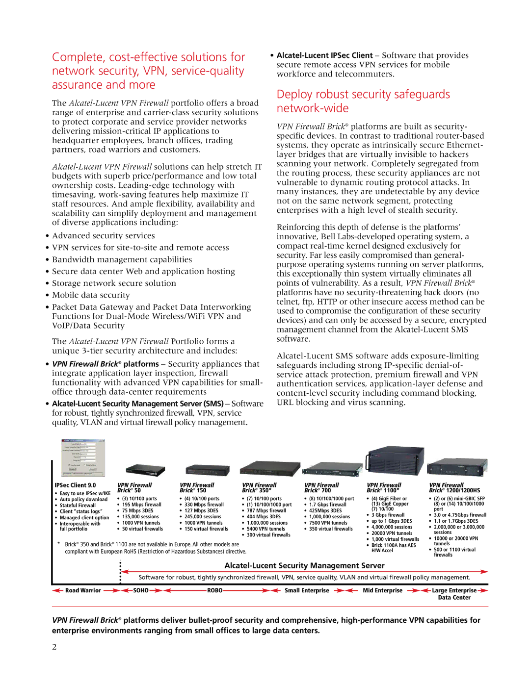 Alcatel-Lucent VPN Firewall Portfolio manual Deploy robust security safeguards network-wide, Brick 