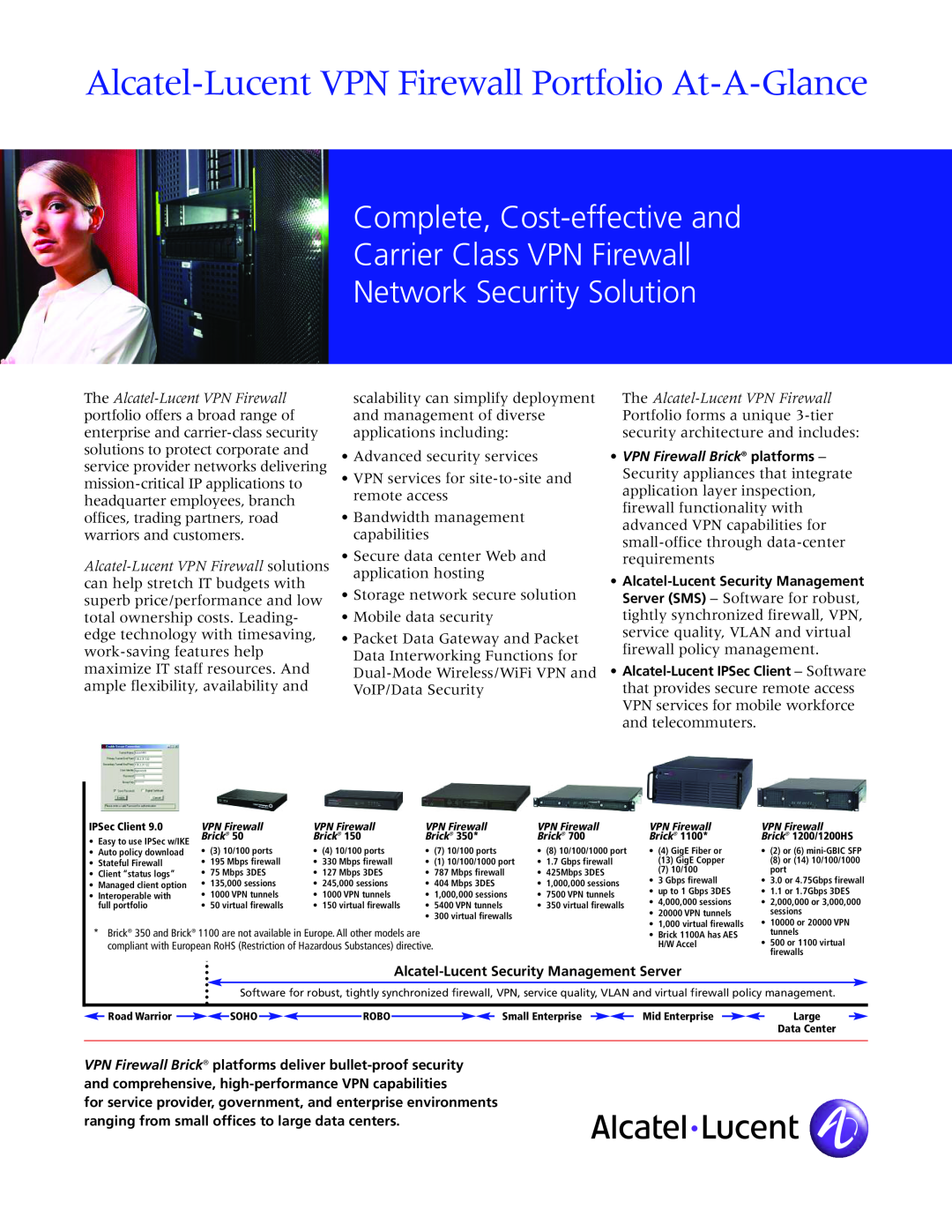 Alcatel-Lucent manual Alcatel-Lucent VPN Firewall Portfolio At-A-Glance, Network Security Solution 