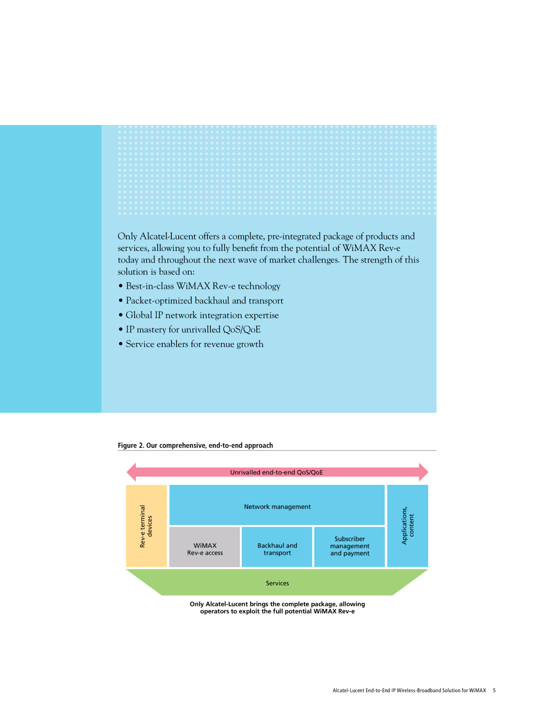 Alcatel-Lucent WiMAX manual Our comprehensive, end-to-end approach 