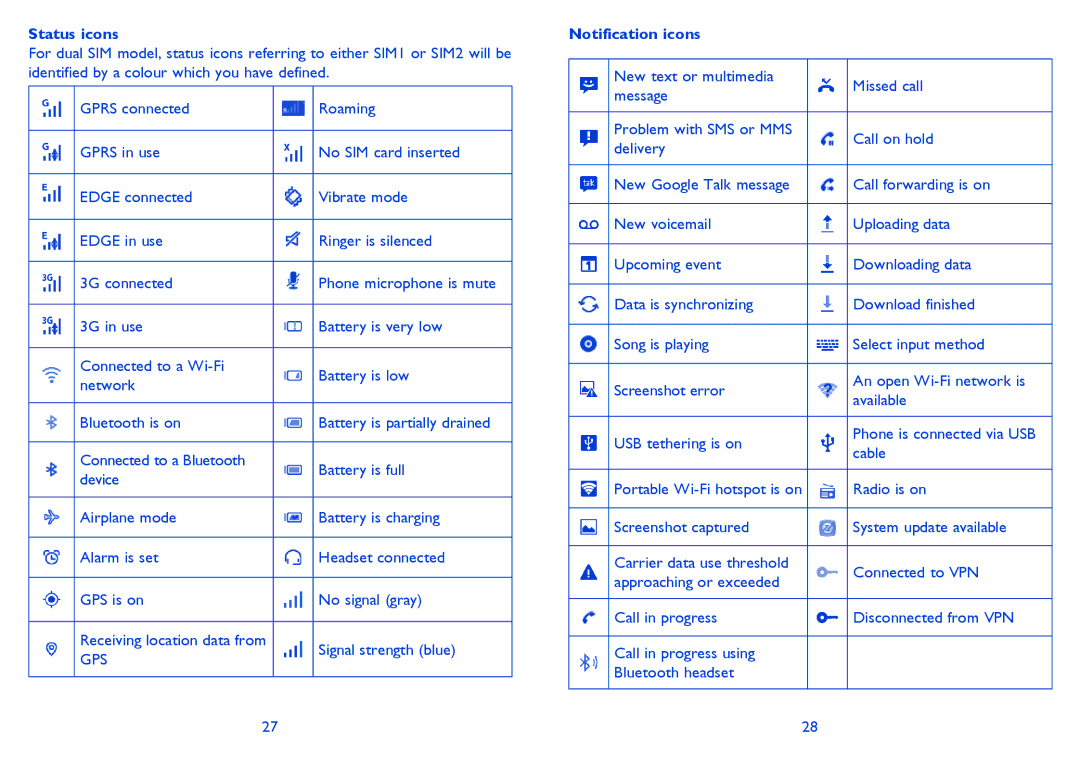 Alcatel 5021E, M'Pop, 5020D manual Status icons, Signal strength blue, Notification icons, Cable, Radio is on 