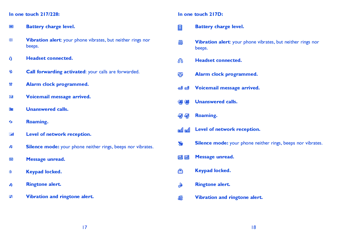Alcatel ONE TOUCH 228/228D, ONE TOUCH 117 manual One touch 217/228 Battery charge level, Headset connected 