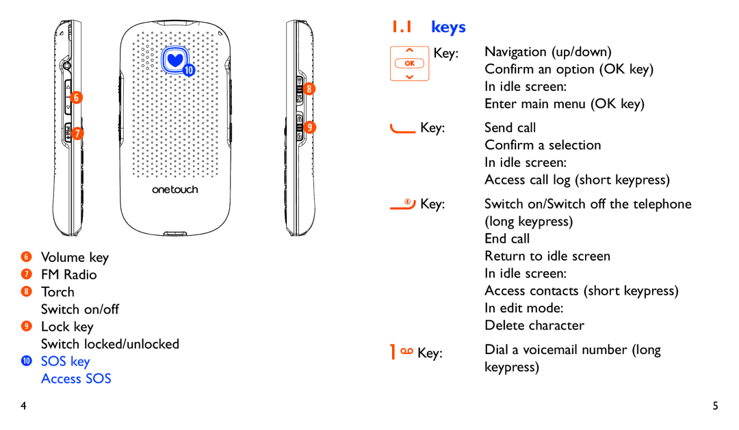 Alcatel ONE TOUCH 282 manual Keys 