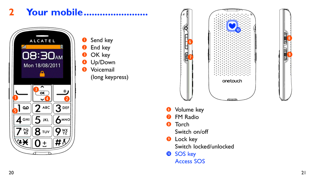 Alcatel ONE TOUCH 282 manual Your mobile 