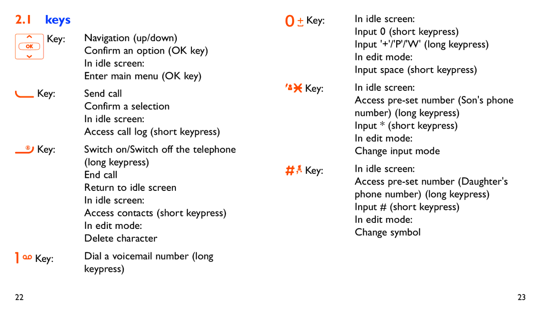 Alcatel ONE TOUCH 282 manual Keys 