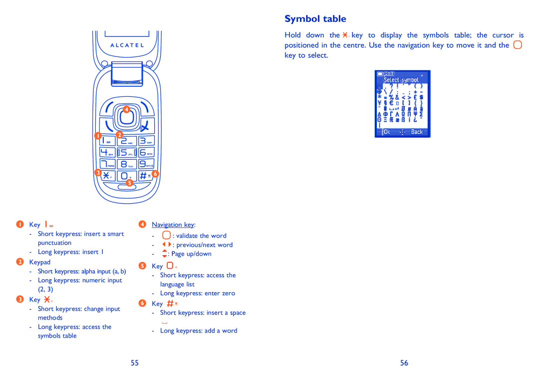 Alcatel ONE TOUCH 361 manual Symbol table 