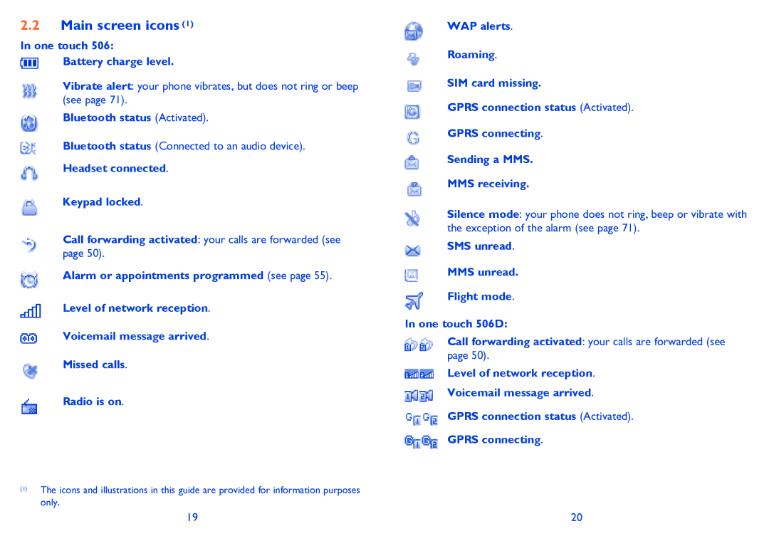 Alcatel ONE TOUCH 506/506D manual Main screen icons, One touch Battery charge level, Bluetooth status Activated 