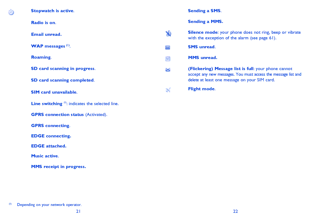 Alcatel ONE TOUCH 810/810D/810F manual Sending a SMS Sending a MMS, SMS unread MMS unread, Flight mode 