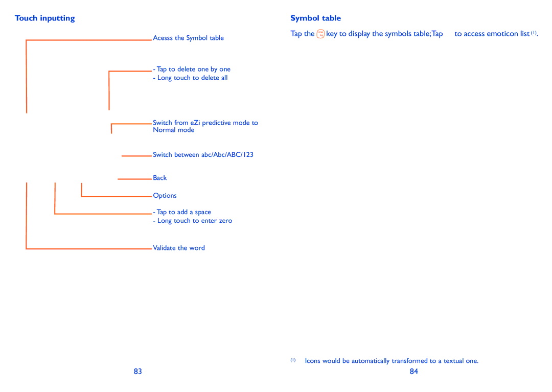 Alcatel ONE TOUCH 880 manual Touch inputting, Symbol table 