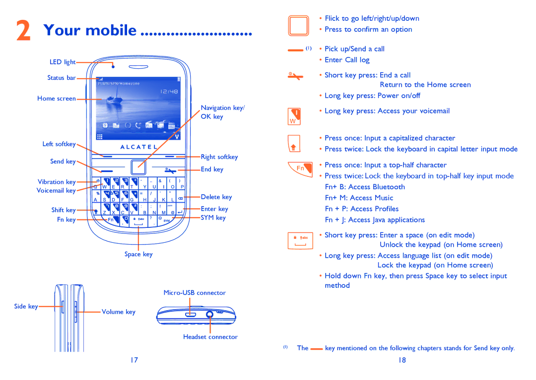 Alcatel ONE TOUCH 901/901D, ONE TOUCH 900 manual Your mobile, Press twice Lock the keyboard in top-half key input mode 