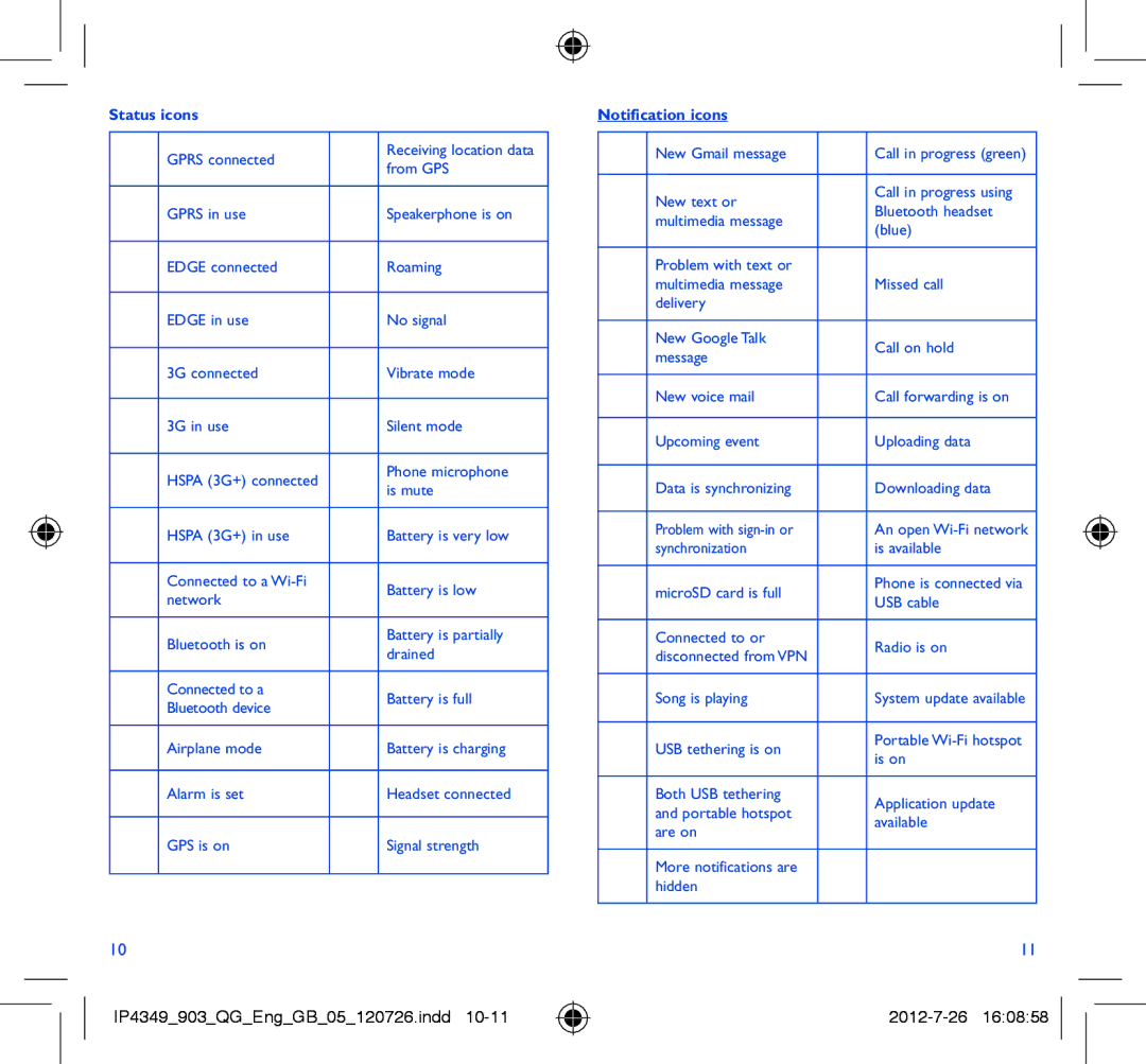 Alcatel ONE TOUCH 903/903D manual Status icons, Notification icons 