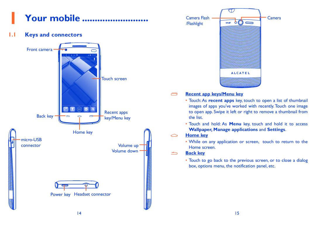 Alcatel ONE TOUCH 992D manual Your mobile, Keys and connectors, Recent app keys/Menu key, Home key, Back key 