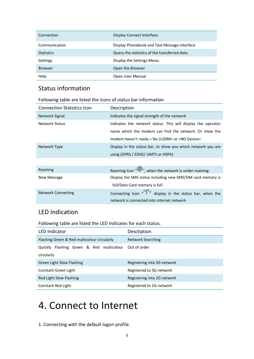 Alcatel ONE TOUCH X715 - 42 MBPS manual Connect to Internet, Status information 