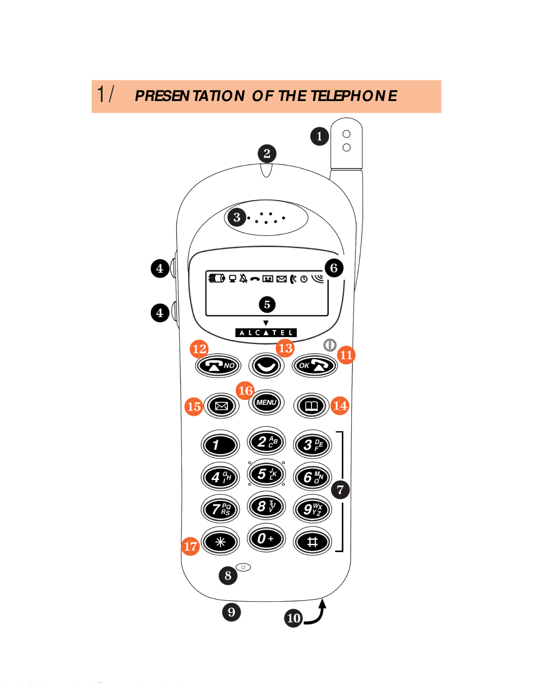 Alcatel ONE TOUCH manual 