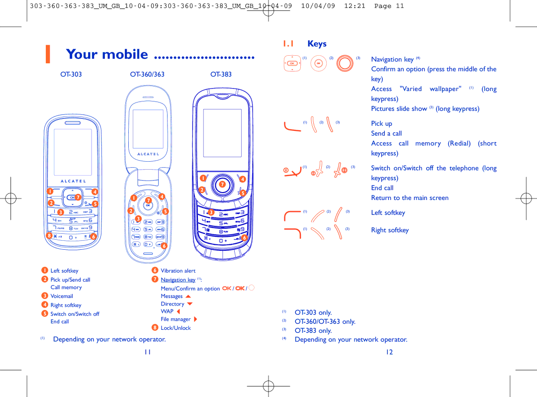 Alcatel OT-383, OT-303, OT-363, OT-360 manual Your mobile, Keys 