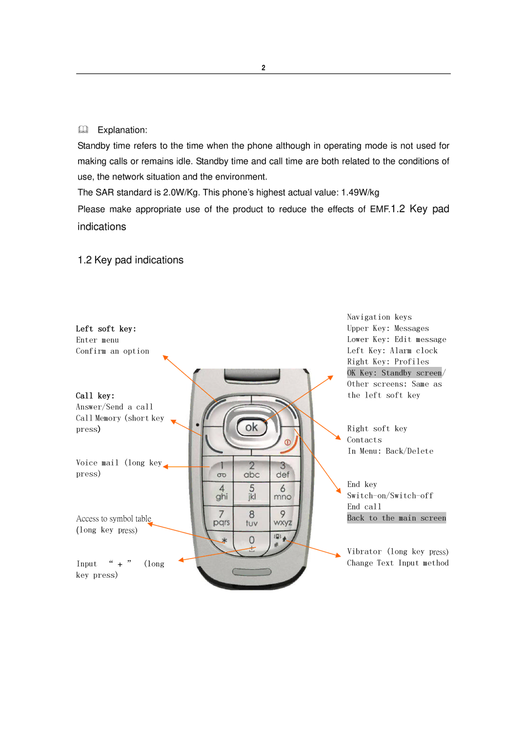 Alcatel OT-E206C manual Indications Key pad indications, Call key Answer/Send a call Call Memory short key press 