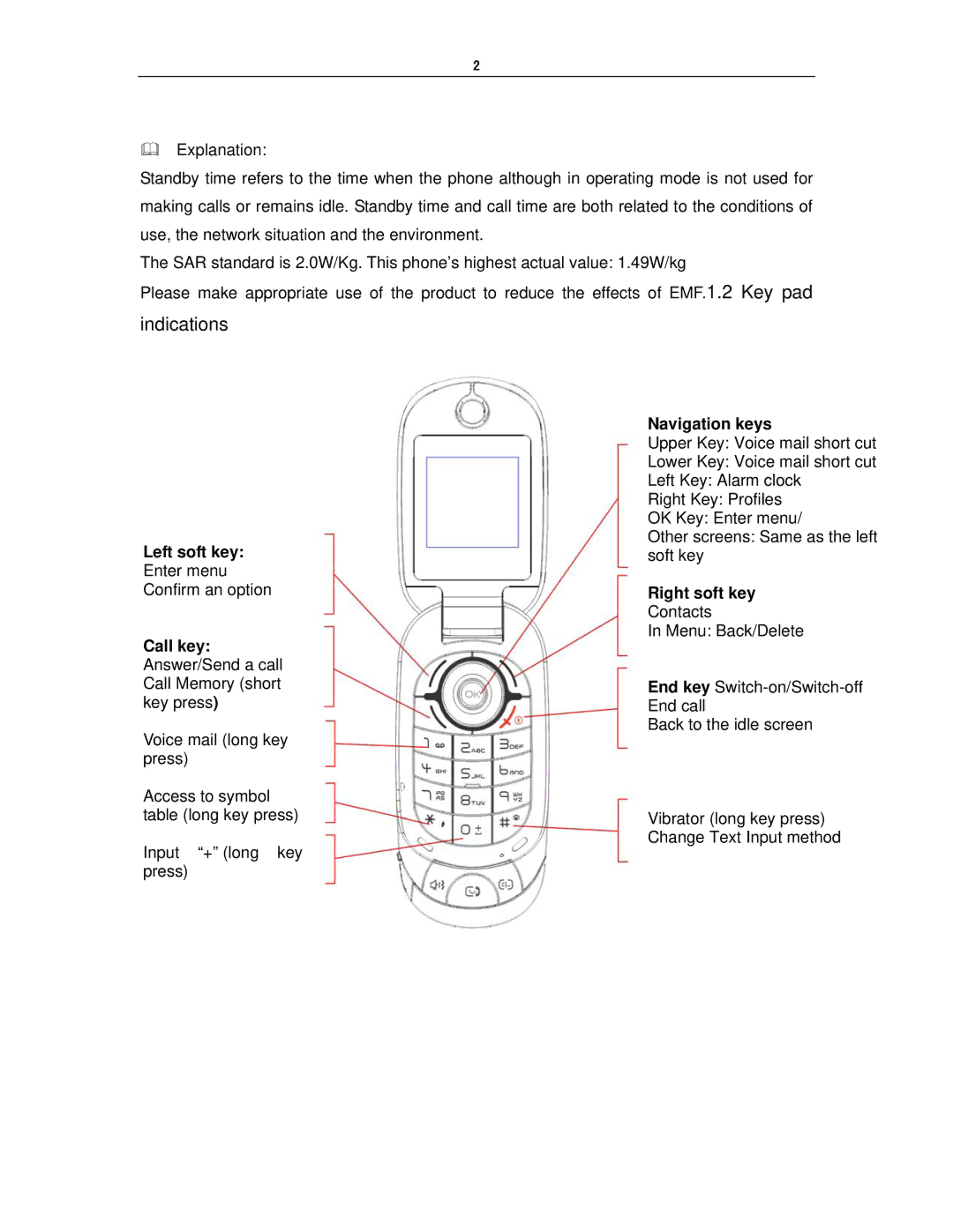 Alcatel OT-S319C manual Indications, Navigation keys 