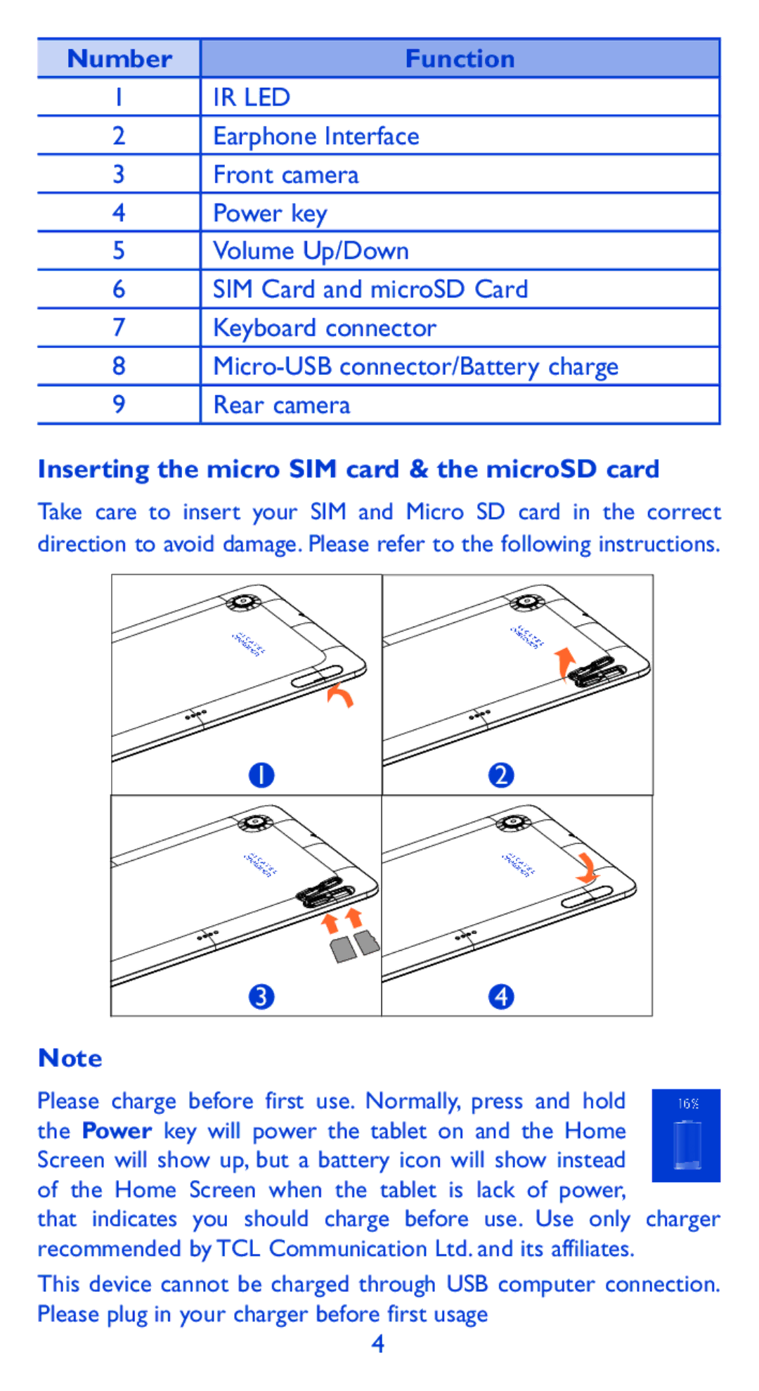 Alcatel P360X manual Number Function, Inserting the micro SIM card & the microSD card 