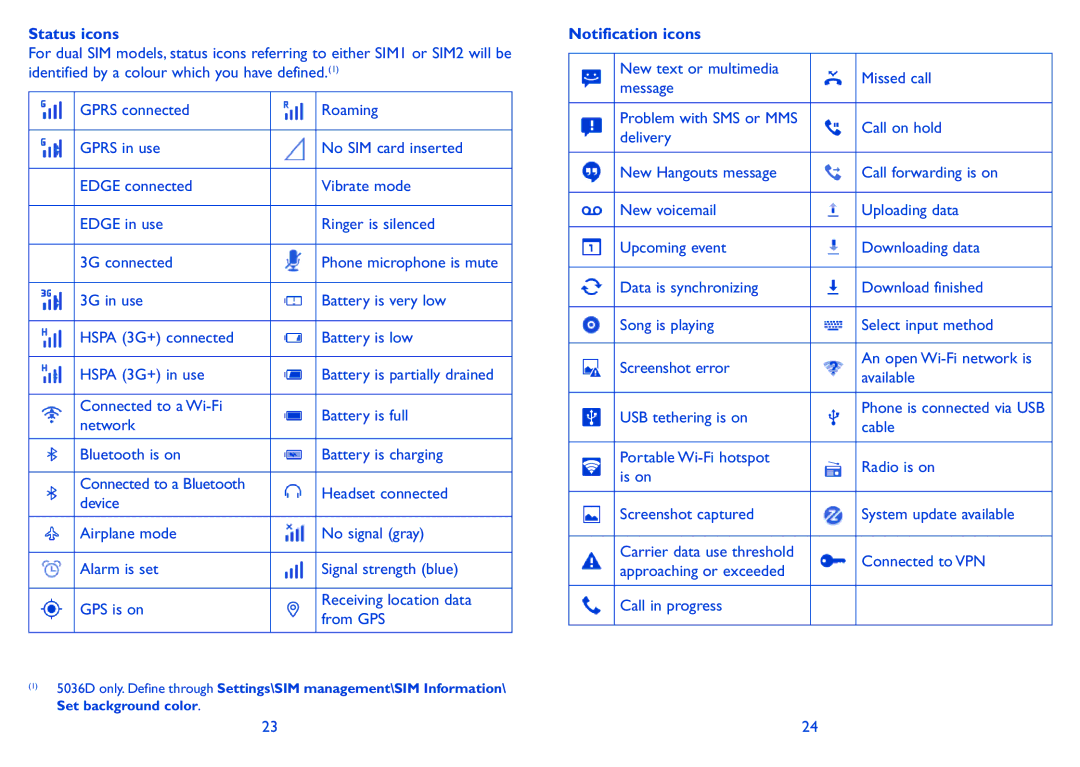 Alcatel POP C5 manual Status icons, Notification icons, Cable 