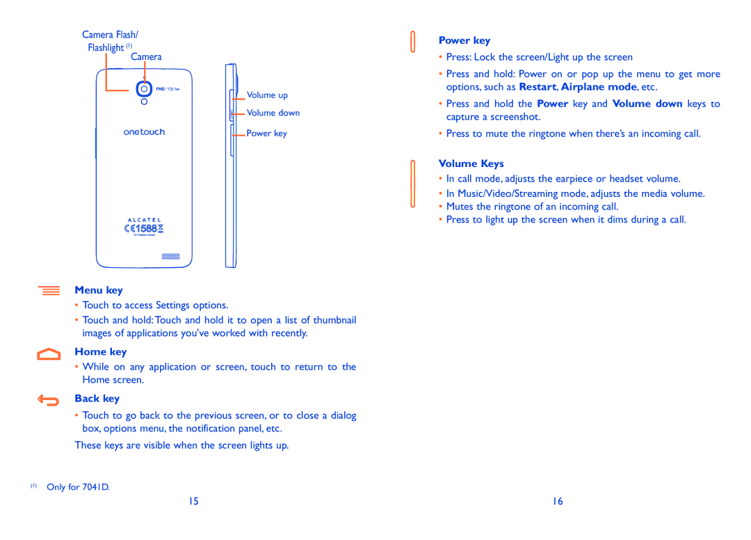 Alcatel 7041D, Pop C7 (7040D) manual Menu key, Home key, Back key, Power key, Volume Keys 