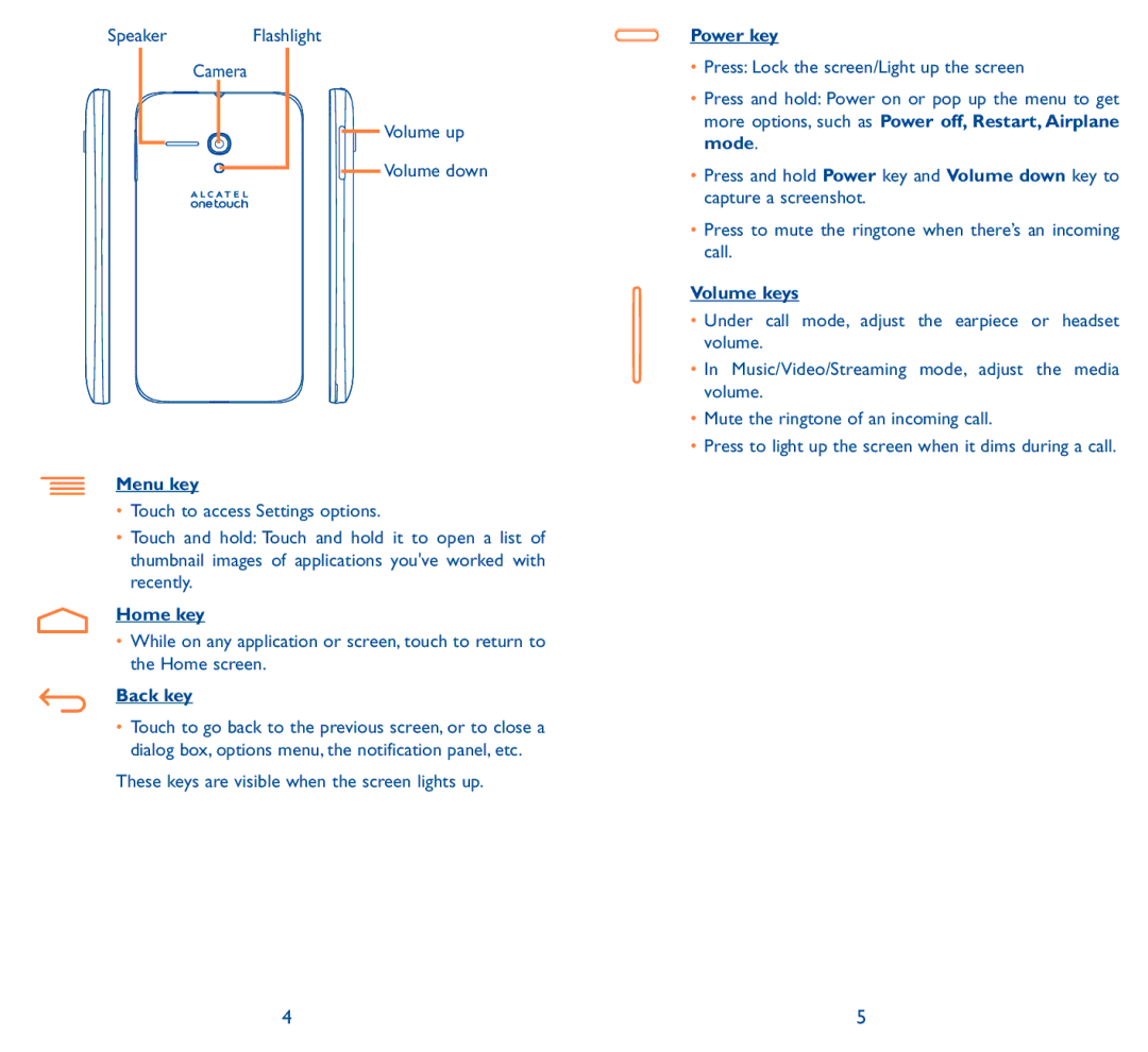 Alcatel 5038D, Pop D5 manual Menu key, Home key, Back key, Power key, Volume keys 