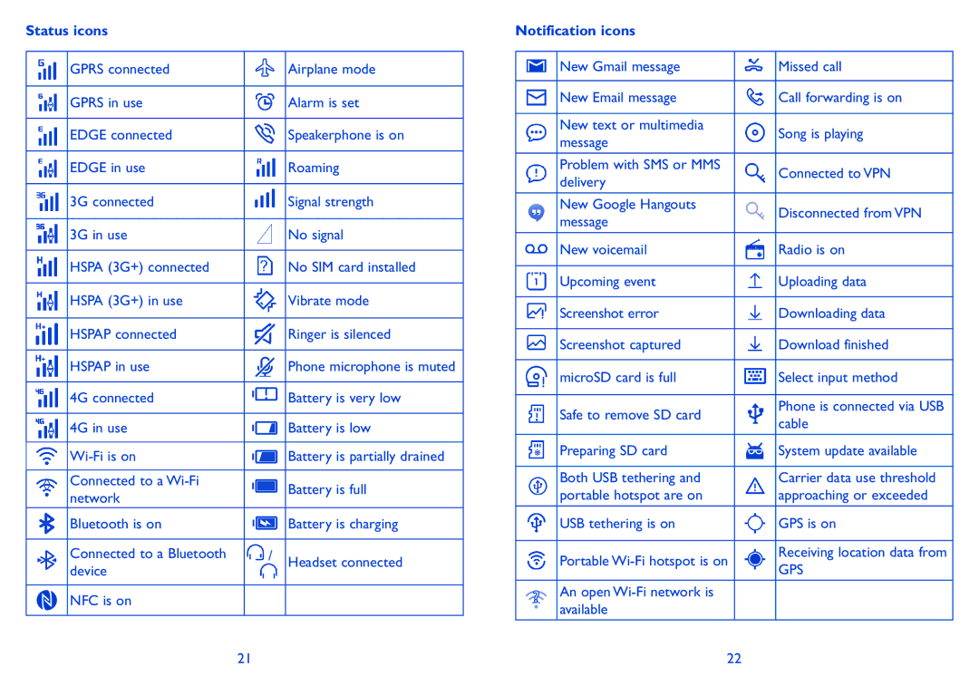 Alcatel POP S9 manual Status icons, Notification icons 