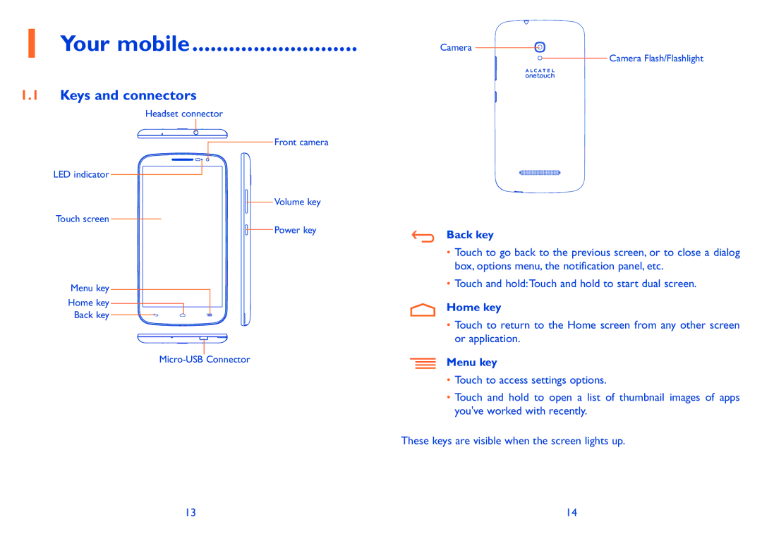 Alcatel POP S9 manual Keys and connectors, Back key, Home key, Menu key 