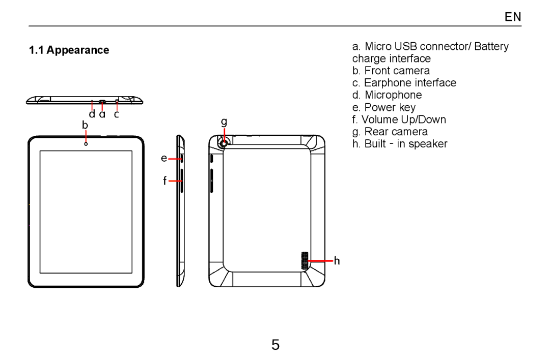 Alcatel Tab - 8HD manual Appearance 