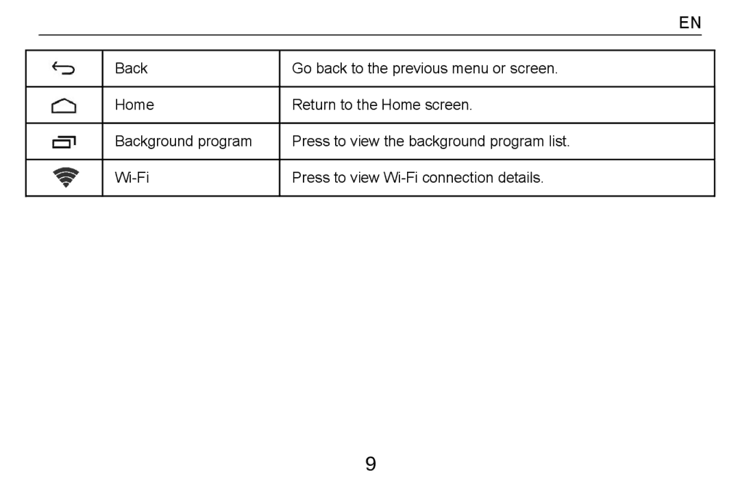 Alcatel Tab - 8HD manual 