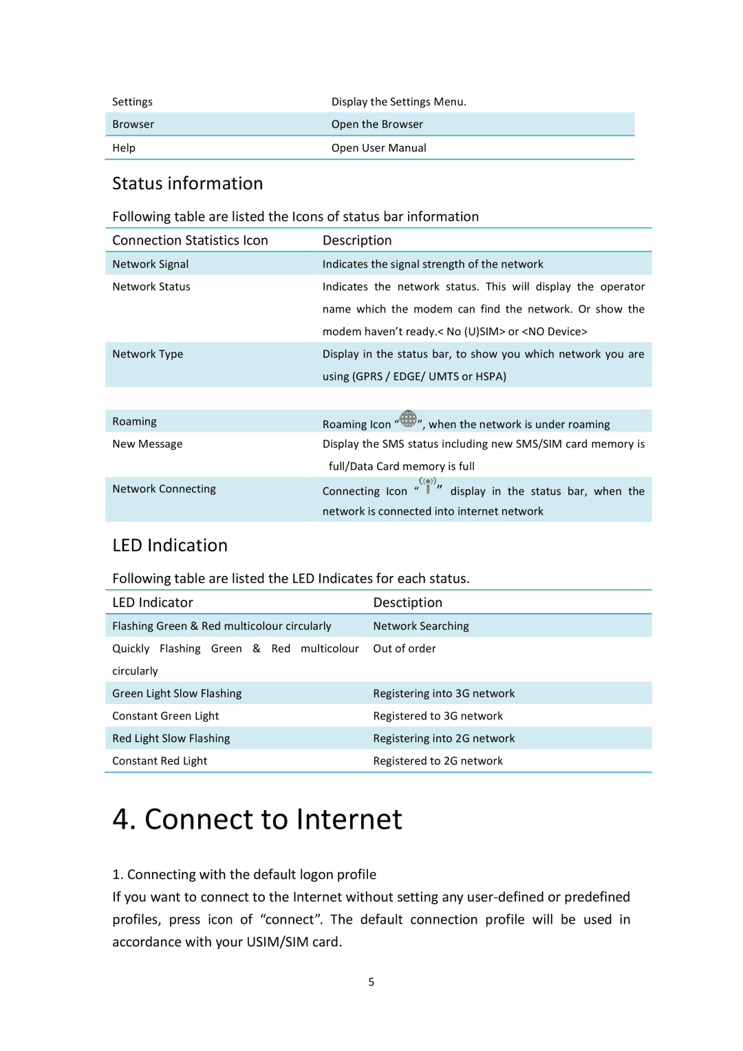 Alcatel X090 manual Connect to Internet, Status information 