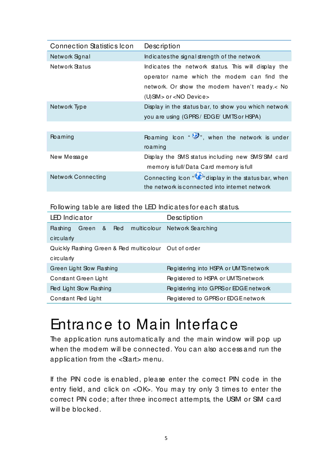 Alcatel X220 - 7.2 MBPS Entrance to Main Interface, Connection Statistics Icon Description, LED Indicator Desctiption 