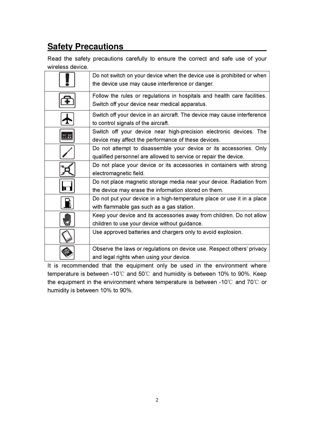 Alcatel Y600 manual Safety Precautions 