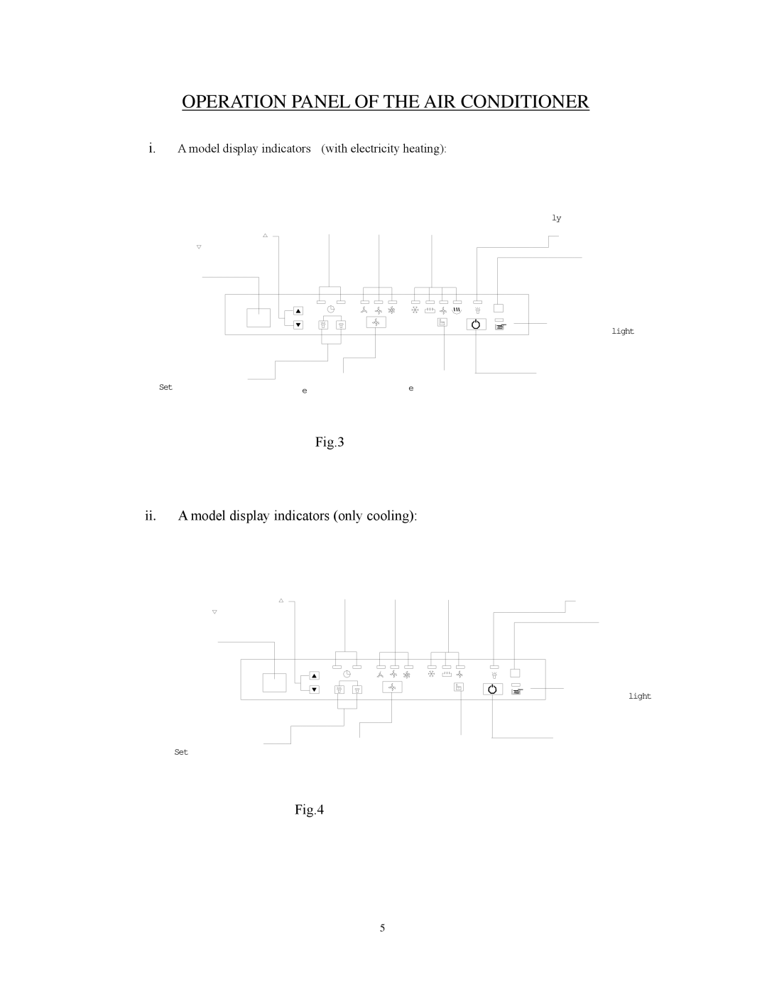 Alen C360, C475A user manual Operation Panel of the AIR Conditioner 