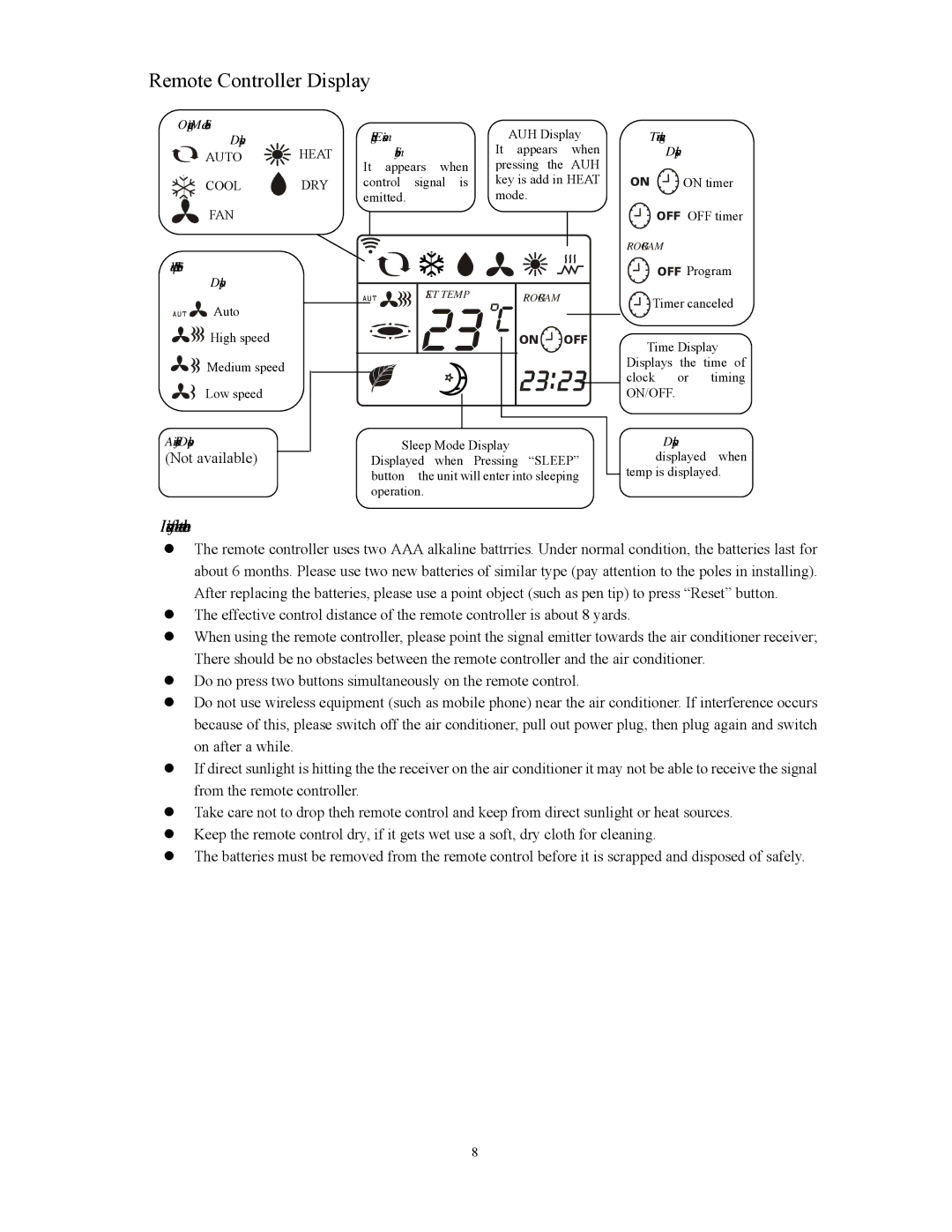 Alen C475A, C360 user manual Remote Controller Display, Operating Mode Selection Display 