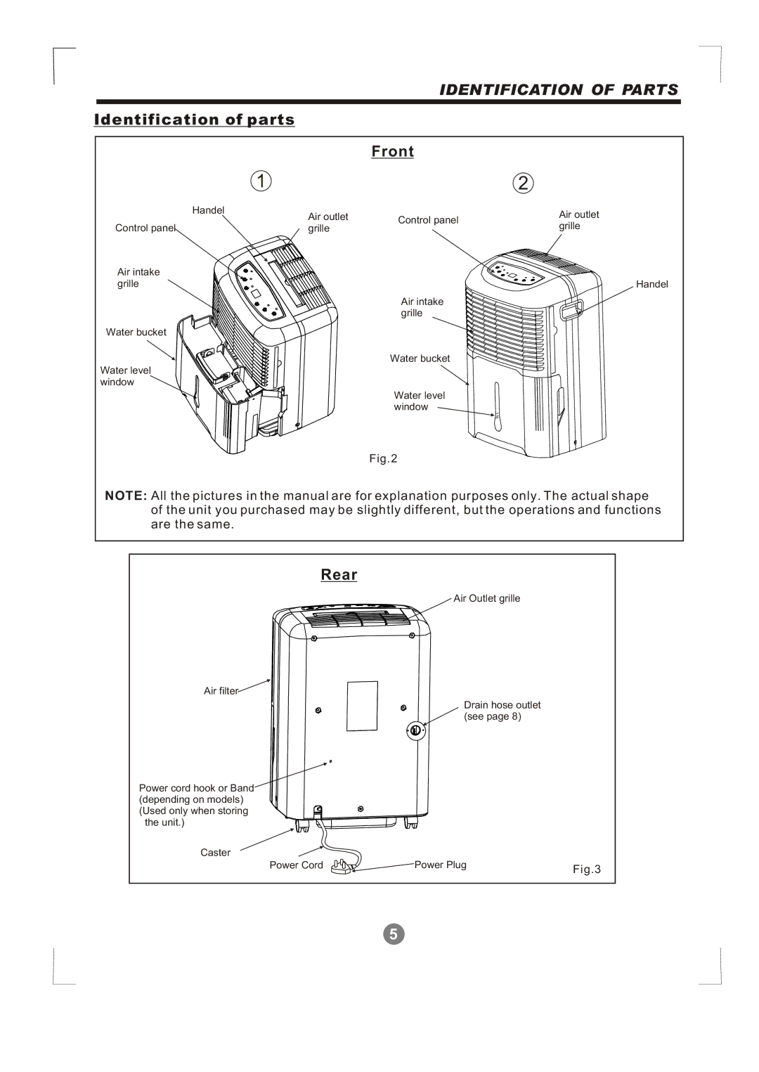 Alen MDF1-30AE, MDF-70AE, MDF-50AE manual Identification of parts Front, Rear 