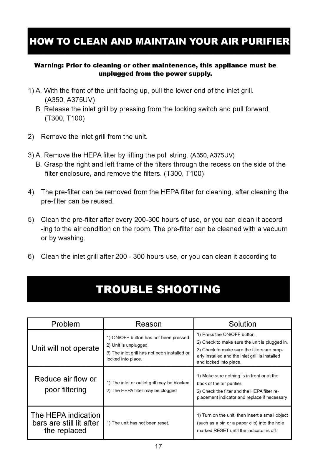 Alen A375 UV, T100, T300, A350 user manual Trouble Shooting, HOW to Clean and Maintain Your AIR Purifier 