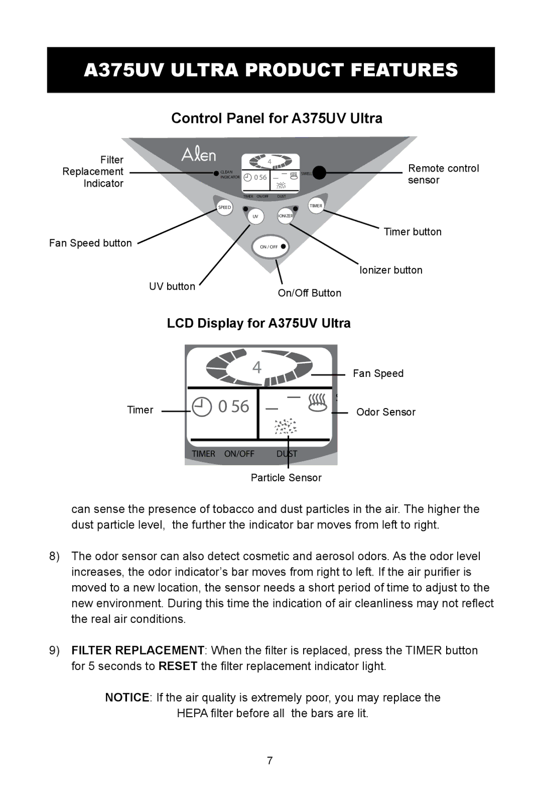 Alen A350, T100, A375 UV, T300 user manual A375UV Ultra Product Features, LCD Display for A375UV Ultra 