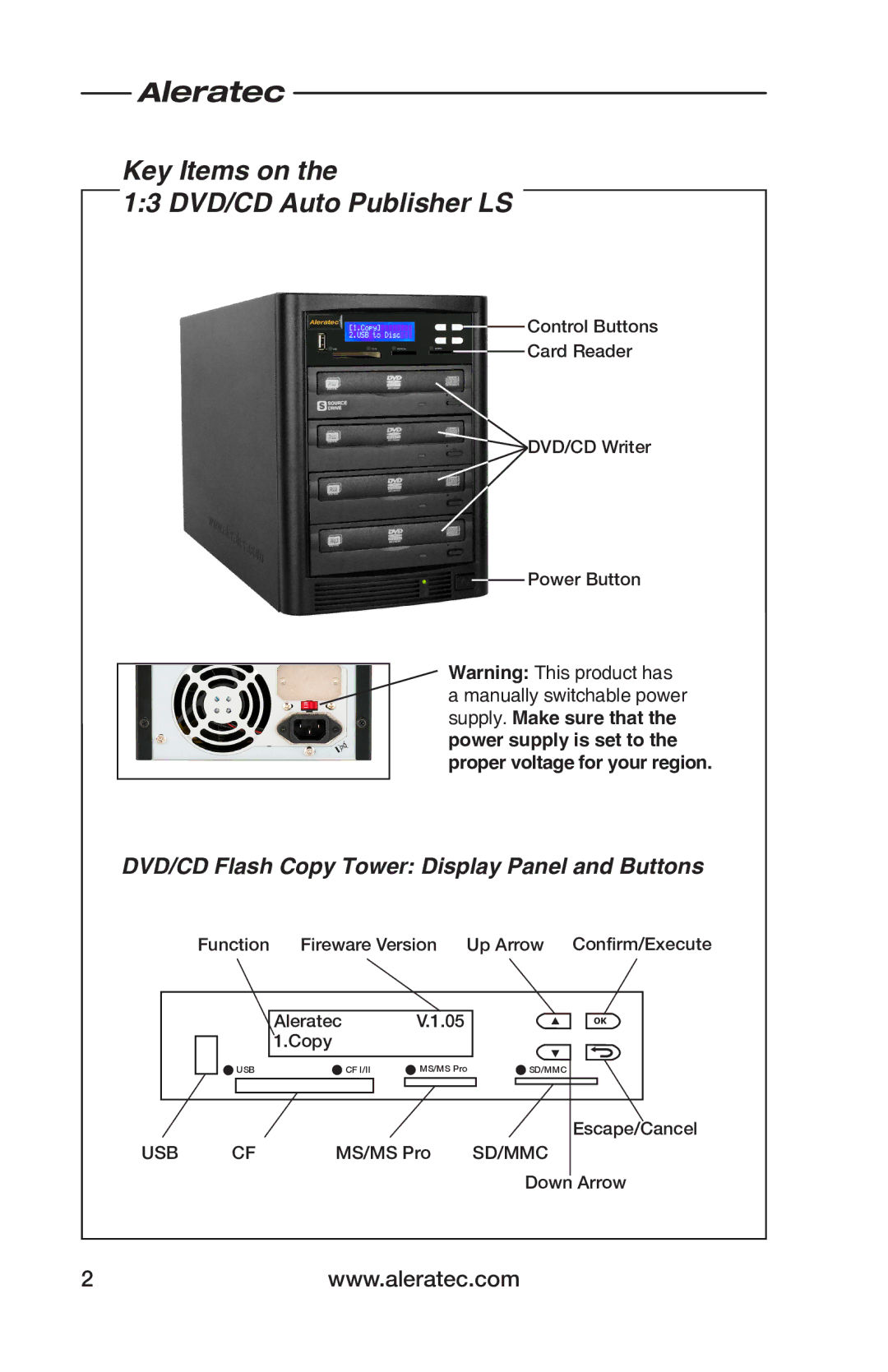 Aleratec 310109 quick start Key Items on 13 DVD/CD Auto Publisher LS, DVD/CD Flash Copy Tower Display Panel and Buttons 