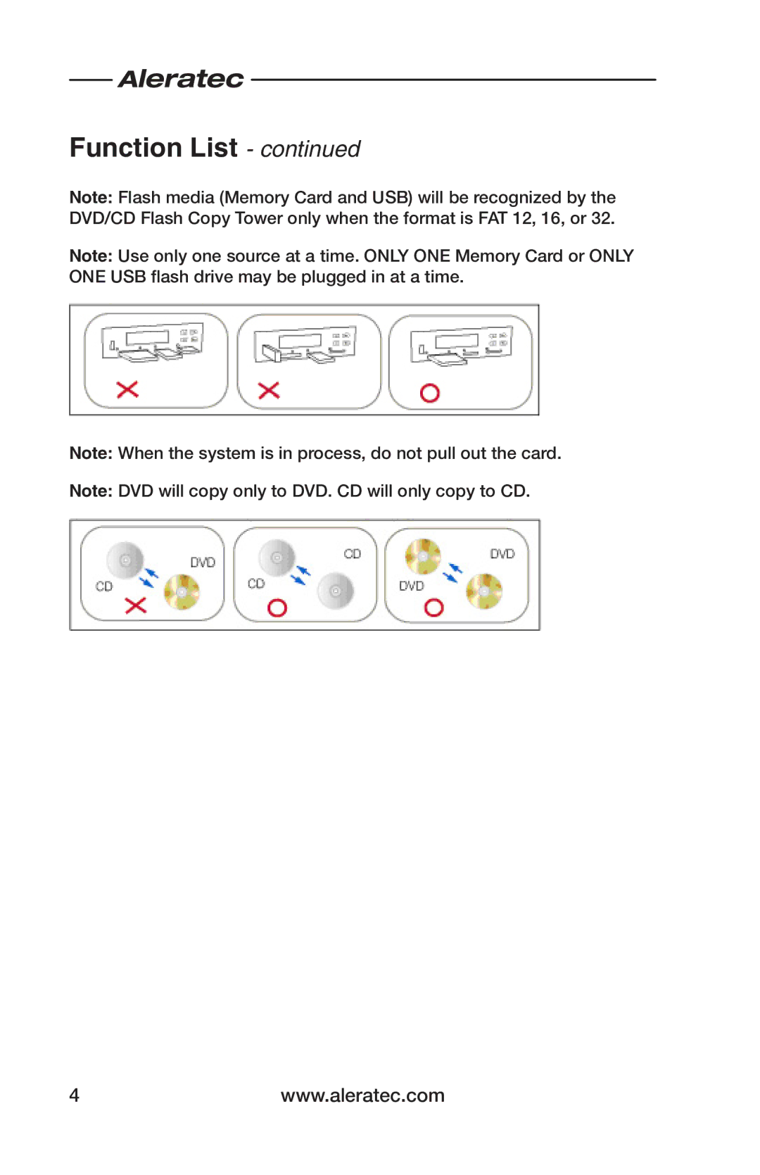 Aleratec 310109 quick start Function List 