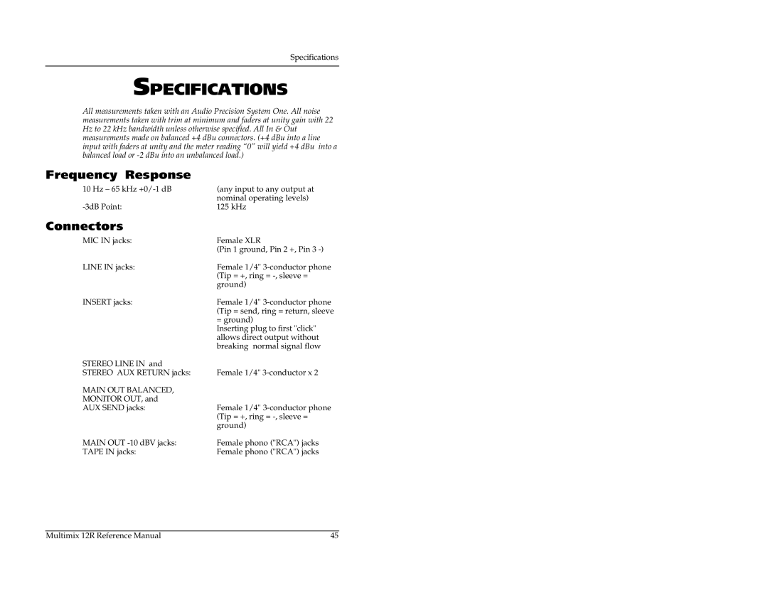 Alesis 12R manual Specifications, Frequency Response, Connectors 