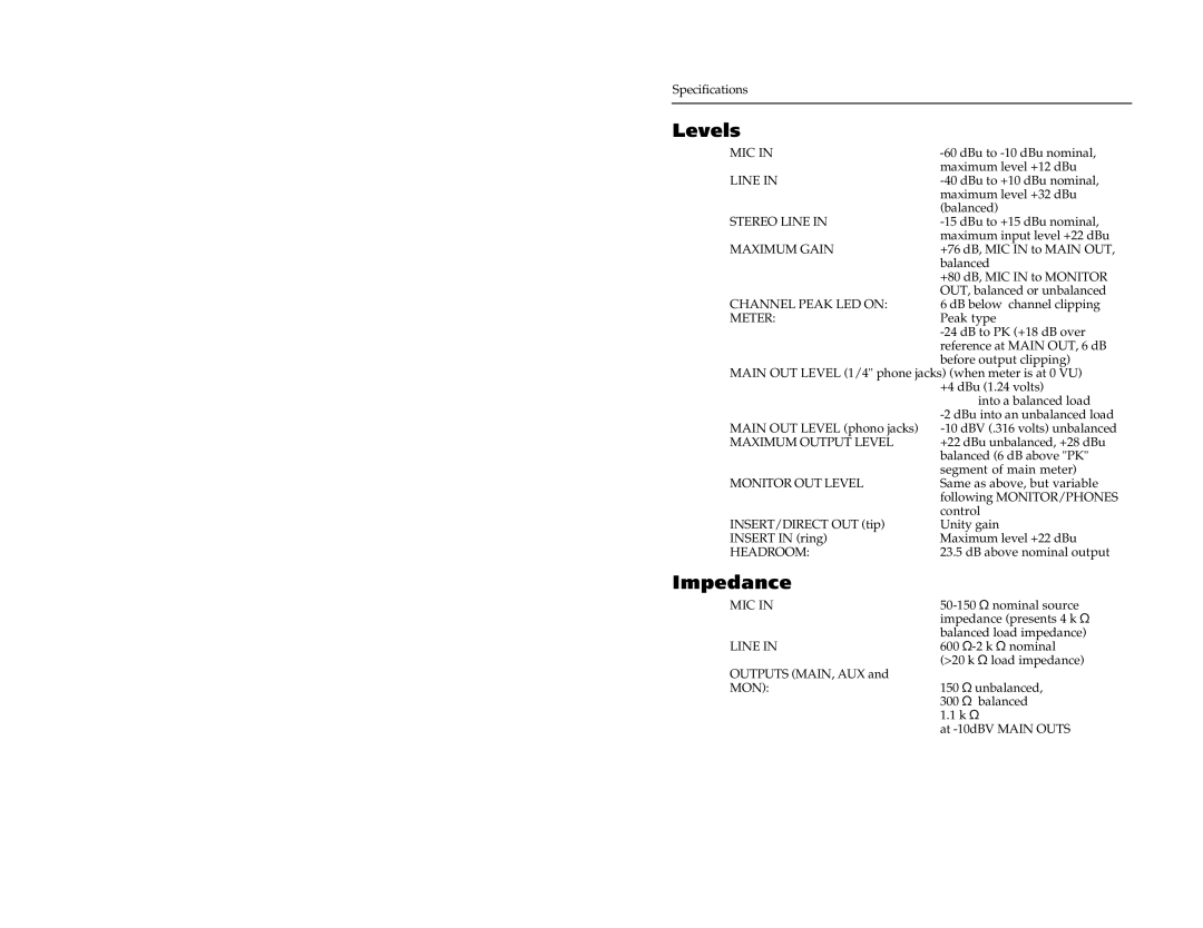 Alesis 12R manual Levels, Impedance 