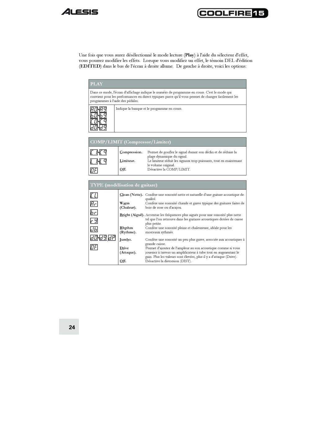 Alesis 15 quick start Play, Type modélisation de guitare 