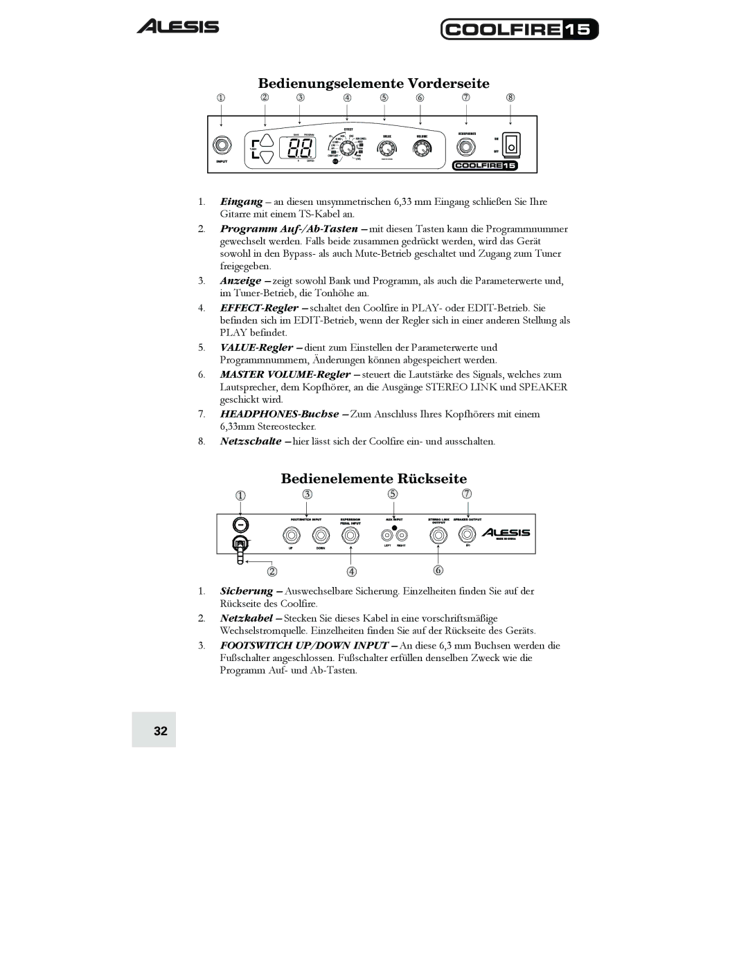 Alesis 15 quick start Bedienungselemente Vorderseite, Bedienelemente Rückseite 